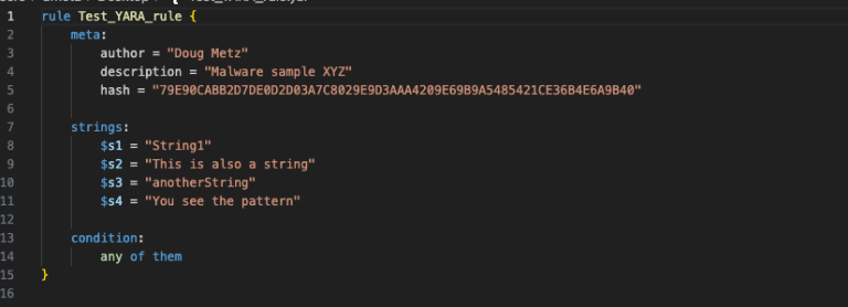 Creating YARA files with Python – Baker Street Forensics